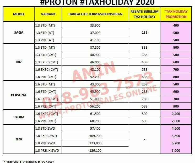 Tax Rebate Proton