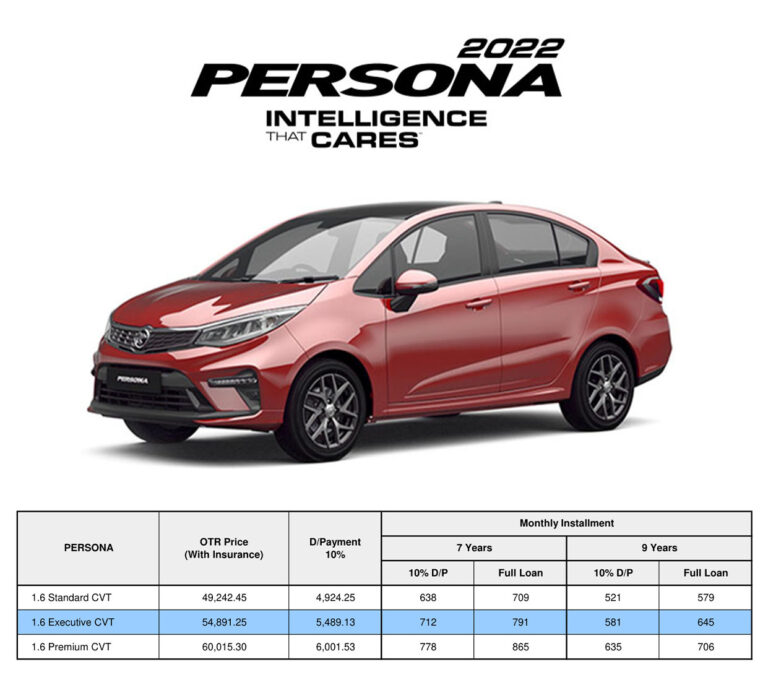 Harga Proton Persona 2023