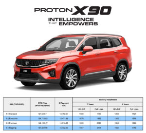 Harga Proton X90 2025