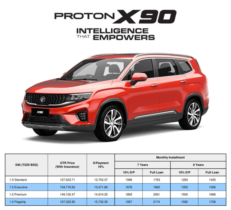 Harga Proton X90 2025