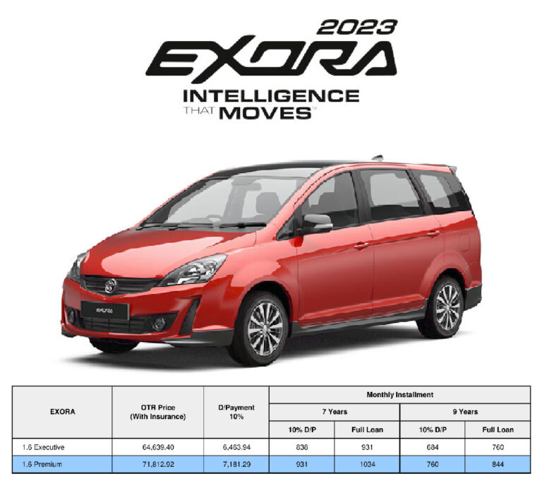 Harga Proton Exora 2023