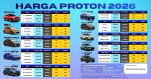 Harga Proton Terkini 2026 - Promosi Online