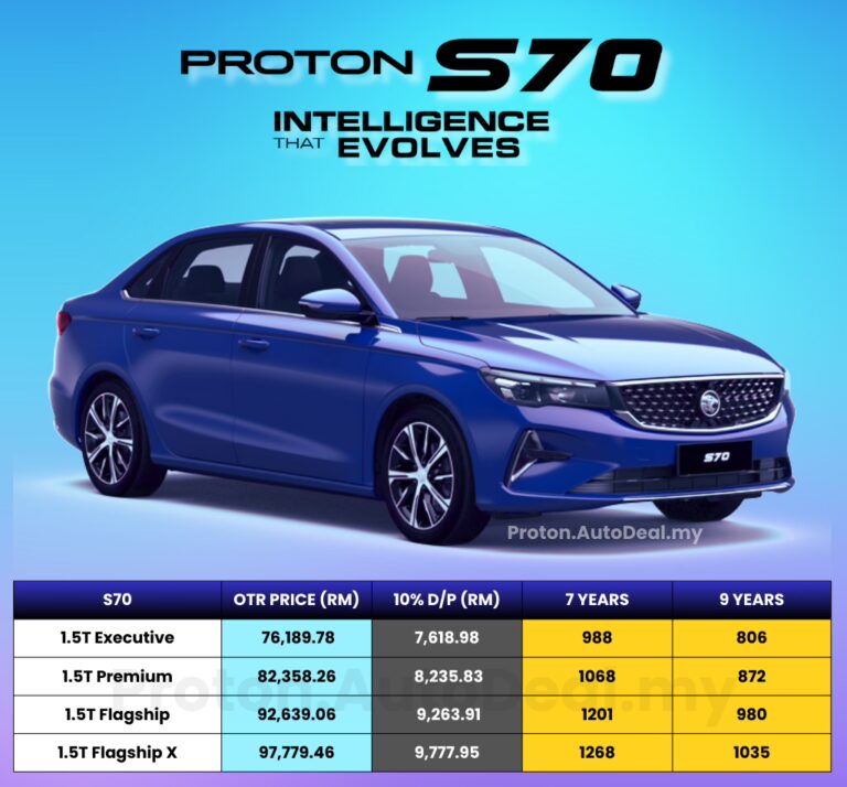 Harga Proton S70 2026