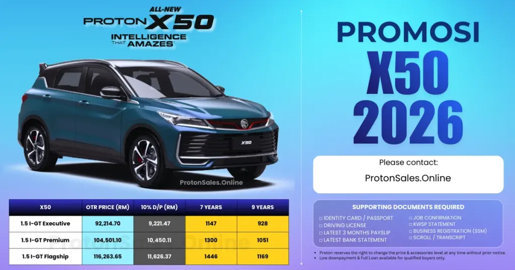 Harga Proton X50 2026 – Harga OTR, Promosi & Ansuran Bulanan Terkini