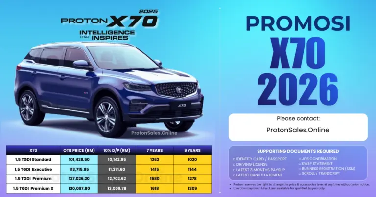 Harga Proton X70 2026 – Harga OTR, Promosi & Ansuran Bulanan Terkini
