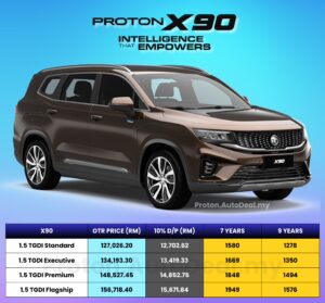 Harga Proton X90 2026