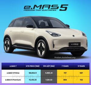 Harga Proton e.MAS 5 2026