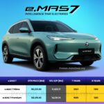 Harga Proton e.MAS 7 2026