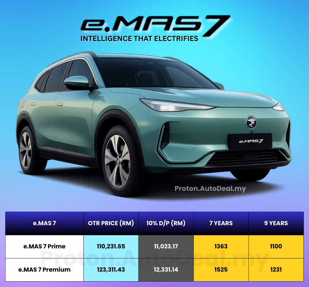 Harga Proton e.MAS 7 2026