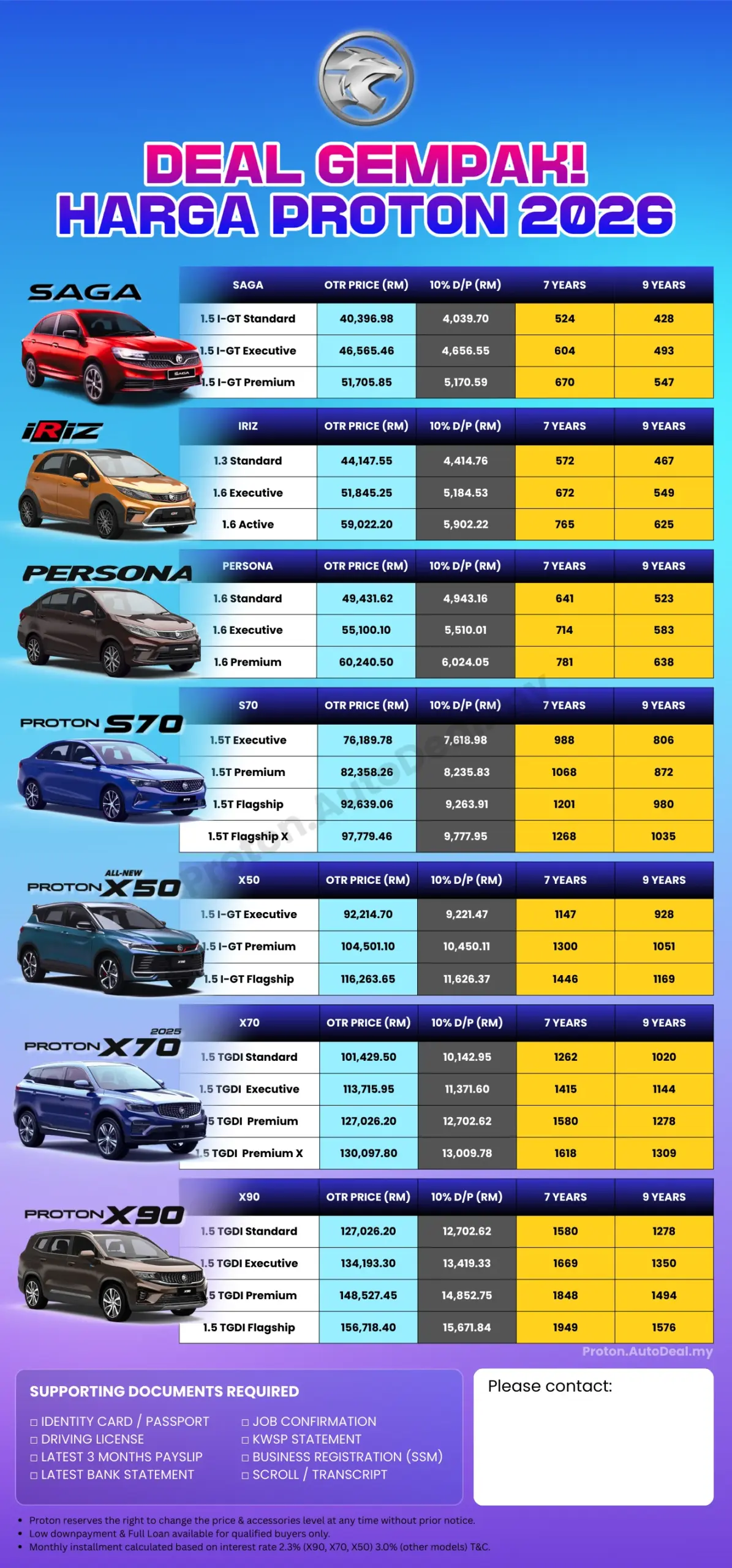 Harga Proton 2026 – senarai harga OTR, promosi dan ansuran bulanan terkini