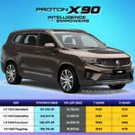 Harga Proton X90 2026 – SUV 7 tempat duduk Proton dengan promosi semasa