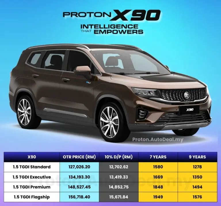 Harga Proton X90 2026 – SUV 7 tempat duduk Proton dengan promosi semasa